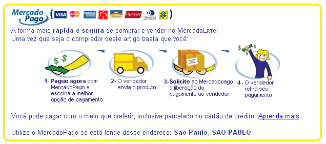 forma de pagamento